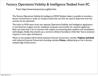 Industrial Internet Consortium Testbeds
Tuesday, October 18, 16
 