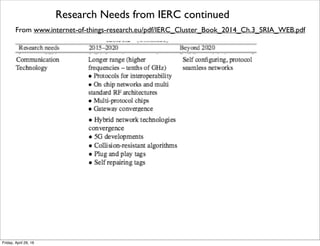 Research Needs from IERC continued
From www.internet-of-things-research.eu/pdf/IERC_Cluster_Book_2014_Ch.3_SRIA_WEB.pdf
Tuesday, October 18, 16
 