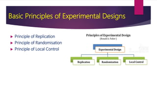 Basic Principles of Experimental Designs
 Principle of Replication
 Principle of Randomisation
 Principle of Local Control
 