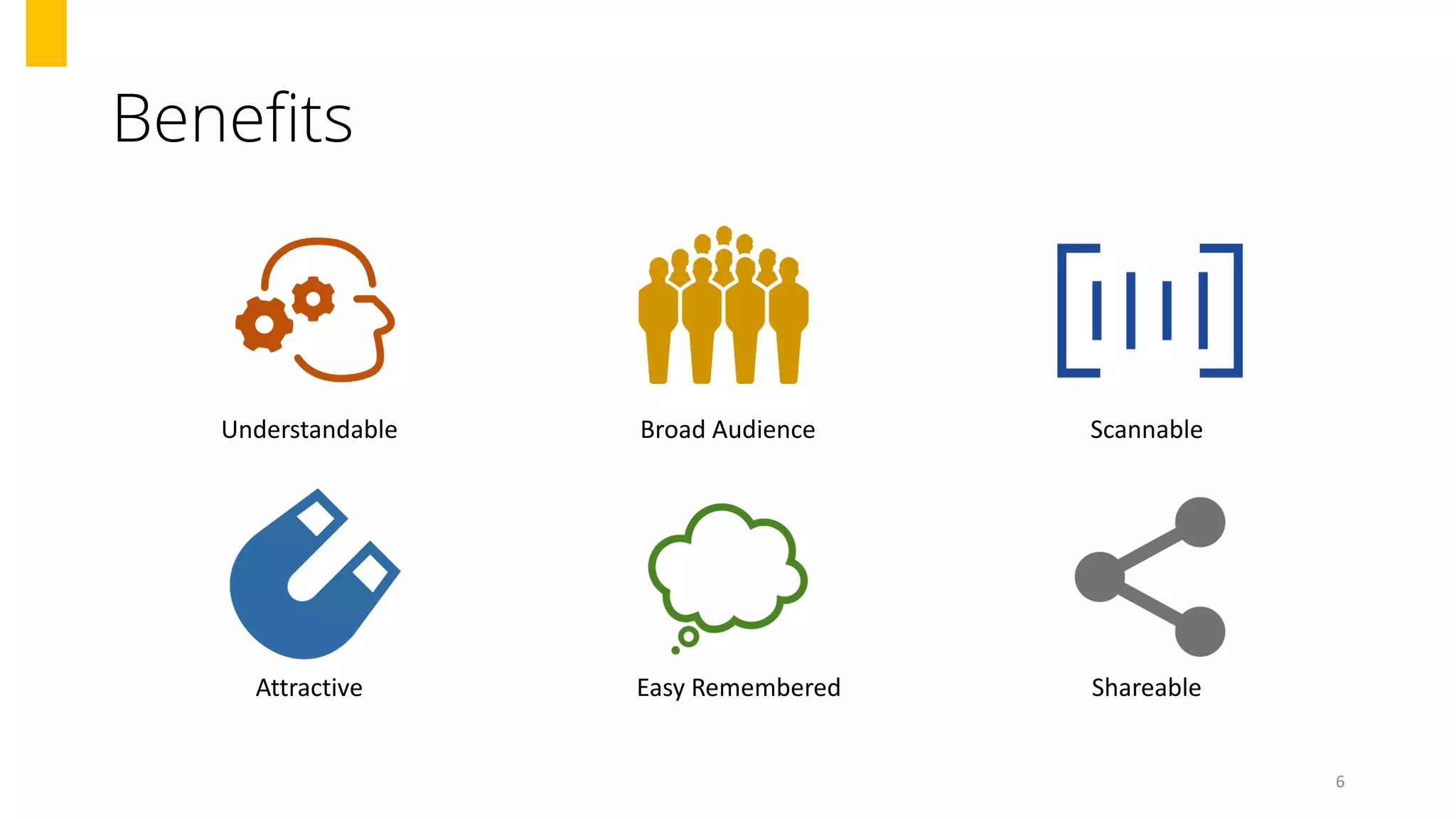 Benefits
6
Understandable Broad Audience Scannable
Attractive Easy Remembered Shareable
 