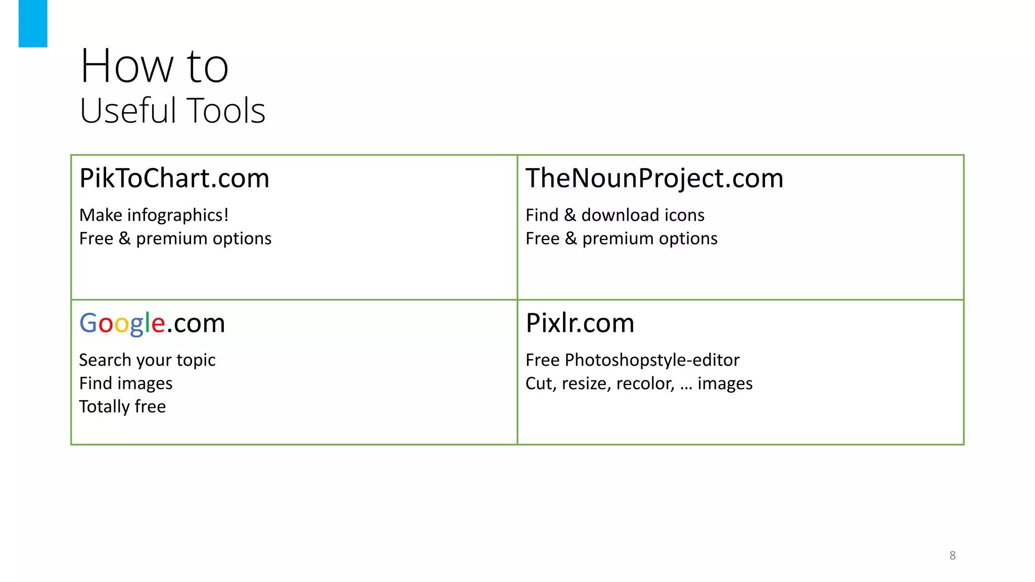 How to
Useful Tools
PikToChart.com TheNounProject.com
Make infographics!
Free & premium options
Find & download icons
Free & premium options
Google.com Pixlr.com
Search your topic
Find images
Totally free
Free Photoshopstyle-editor
Cut, resize, recolor, … images
8
 