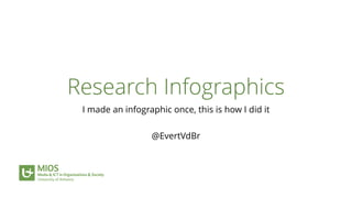 Research Infographics
I made an infographic once, this is how I did it
@EvertVdBr
 