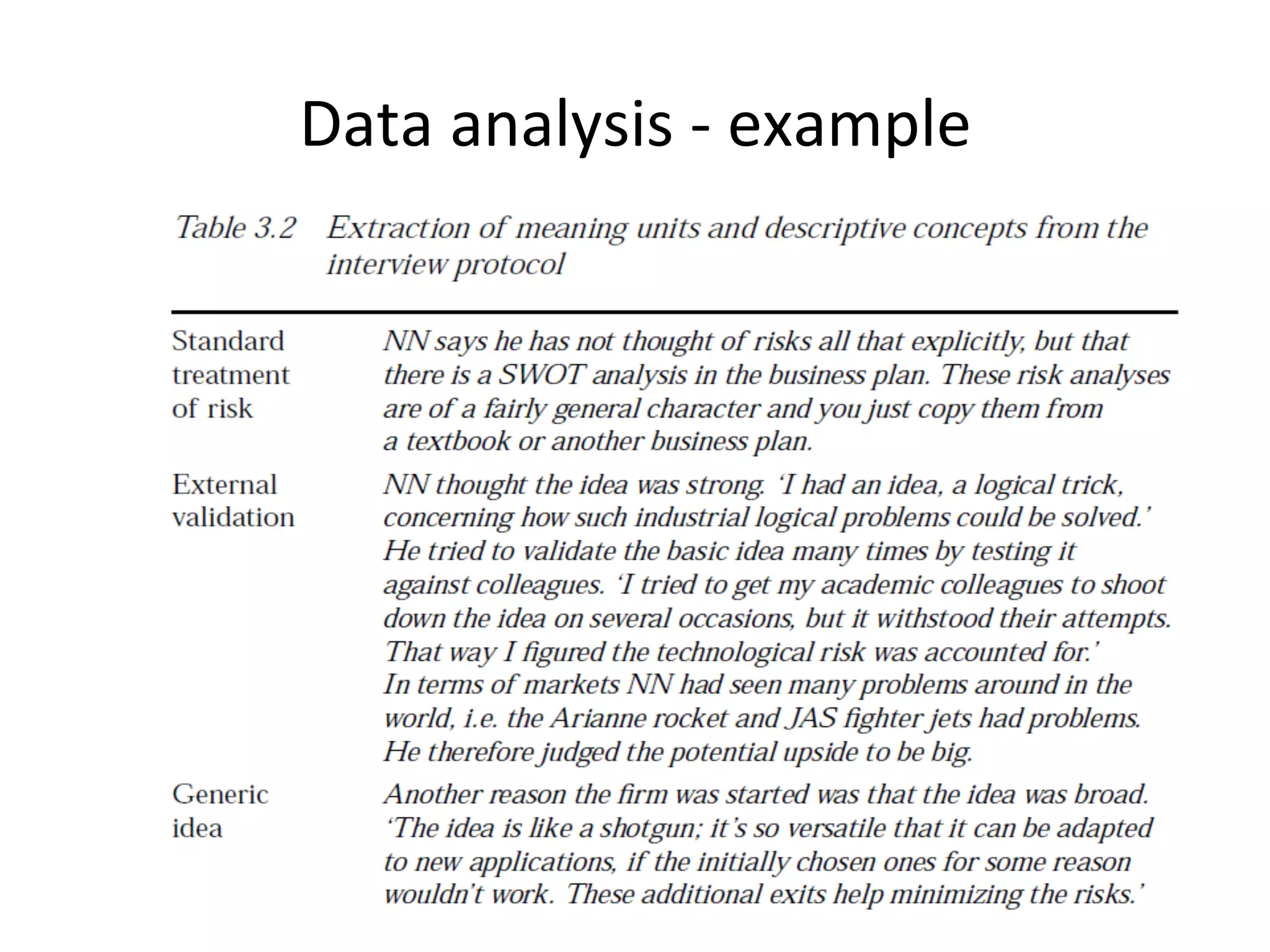 Write	
  up	
  results	
  a.s.a.p.	
  
	
  
	
  
	
  
Write	
  upp	
  results	
  and	
  	
  
reﬂecFons	
  
immediately	
  aeer	
  	
  
the	
  interview!	
  
 