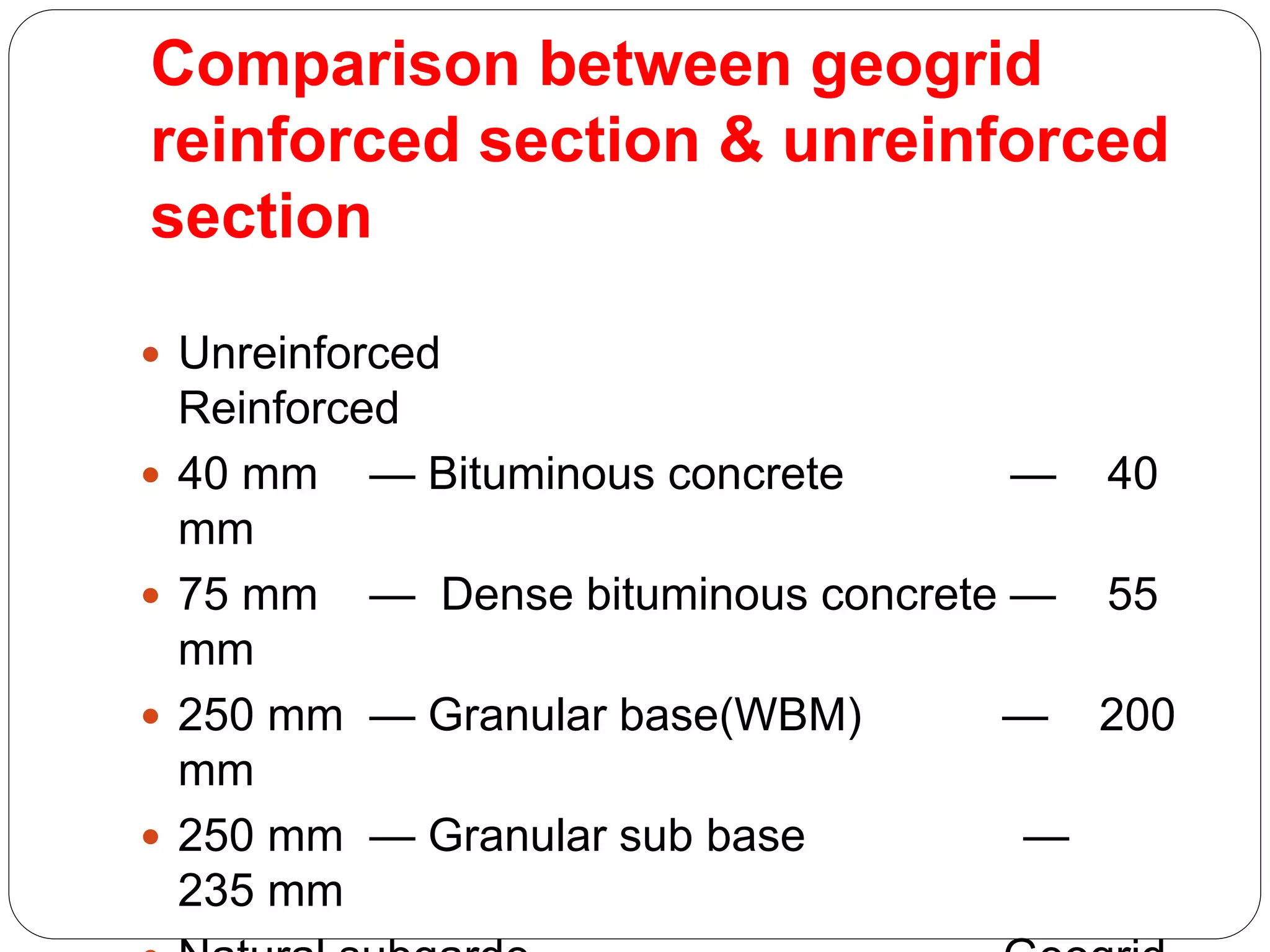 Comparison between geogrid
reinforced section & unreinforced
section
 Unreinforced
Reinforced
 40 mm — Bituminous concrete — 40
mm
 75 mm — Dense bituminous concrete — 55
mm
 250 mm — Granular base(WBM) — 200
mm
 250 mm — Granular sub base —
235 mm
 