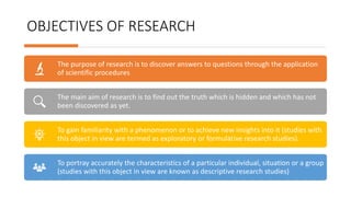OBJECTIVES OF RESEARCH
The purpose of research is to discover answers to questions through the application
of scientific p...