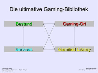 Christoph Deeg
Digitales Arbeiten – Digitales Lernen - Digitale Strategien
www.christoph-deeg.de
Kelvin Autenrieth
Game-Design – Game Based Learning
BestandBestand Gaming-OrtGaming-Ort
ServicesServices Gamified LibraryGamified Library
Die ultimative Gaming-BibliothekDie ultimative Gaming-Bibliothek
 