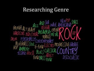 Researching Genre
 