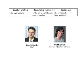 Level of analysis Roundtable theme(s) Facilitators
Intra-organizational 1) The role of individuals in
open innovation
Linus Dahlander
Ann Majchrzak
Ann Majchrzak
University of Southern California
Linus Dahlander
ESMT
 