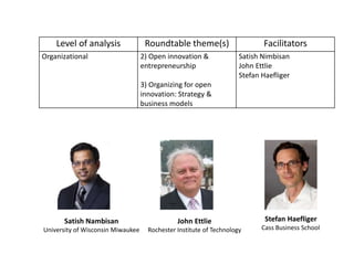 Level of analysis Roundtable theme(s) Facilitators
Organizational 2) Open innovation &
entrepreneurship
3) Organizing for open
innovation: Strategy &
business models
Satish Nimbisan
John Ettlie
Stefan Haefliger
Satish Nambisan
University of Wisconsin Miwaukee
John Ettlie
Rochester Institute of Technology
Stefan Haefliger
Cass Business School
 