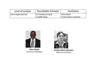 Level of analysis Roundtable theme(s) Facilitators
Extra-organizational 5) Crowdsourcing &
crowdfunding
Allan Afuah
Cristina Rossi-Lamastra
Allan Afuah
University of Michigan
Cristina Rossi-Lamastra
Politecnico di Milano
 