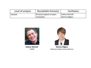 Level of analysis Roundtable theme(s) Facilitators
Societal 8) Social aspects of open
innovation
Esteve Almirall
Dennis Hilgers
Esteve Almirall
ESADE
Dennis Hilgers
Johannes Kepler Universität Linz
 