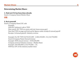 Market Share                                                                           9
Determining Market Share:

1. Find out if it has been done already
Search: [Company Name] Market Share
OR
2. Do it yourself
Search: [Company Name] SIC code
      Example:
      HOB SIC (industry) code is 7929
      Next search: SIC 7929 on census web site (www.census.gov)
      Next find 7929 on page and look up the figures under receipts & annual payroll
      Receipts & Annual payroll= Industry revenue

      Example: For SIC 7929 (2,674,915,000 - 1,560,139,000 = $1,114,776,000)
      Search (Company Name) Annual revenue
      Example: HOB annual revenue = $250,500,000
      Company revenue/Industry revenue = Market Share
      Example: 250,500,000/1,114,776,000 = .22;
      HOB has 22% of the industry market share
 