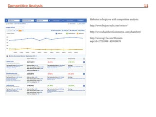 Competitive Analysis                                                     11


                       Websites to help you with competitive analysis:

                       http://www.bizjournals.com/twitter/

                       http://www.chamberofcommerce.com/chambers/

                       http://www.spyfu.com/Domain.
                       aspx?d=277189981429828870
 