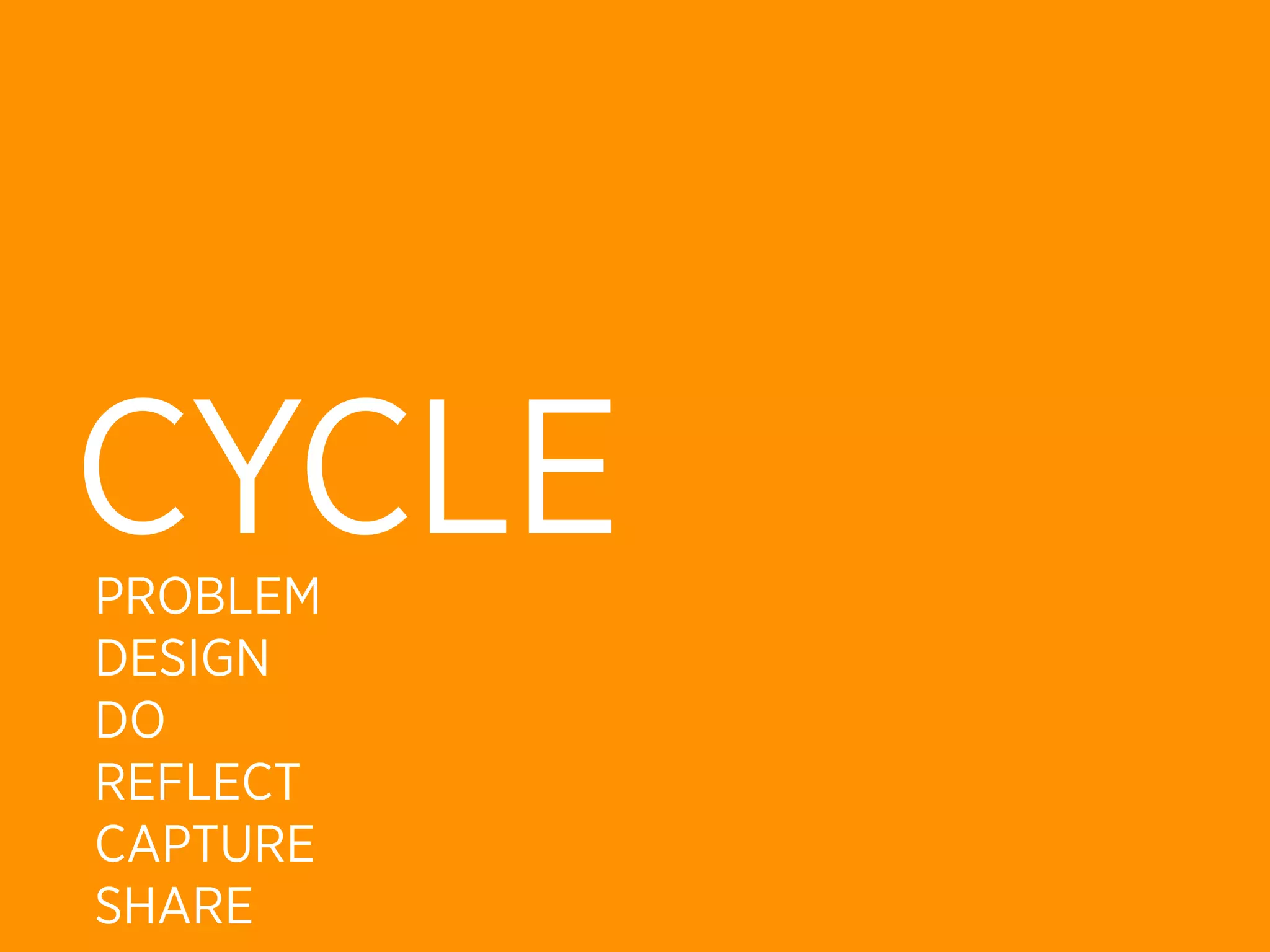 CYCLE
PROBLEM
DESIGN
DO
REFLECT
CAPTURE
SHARE
 