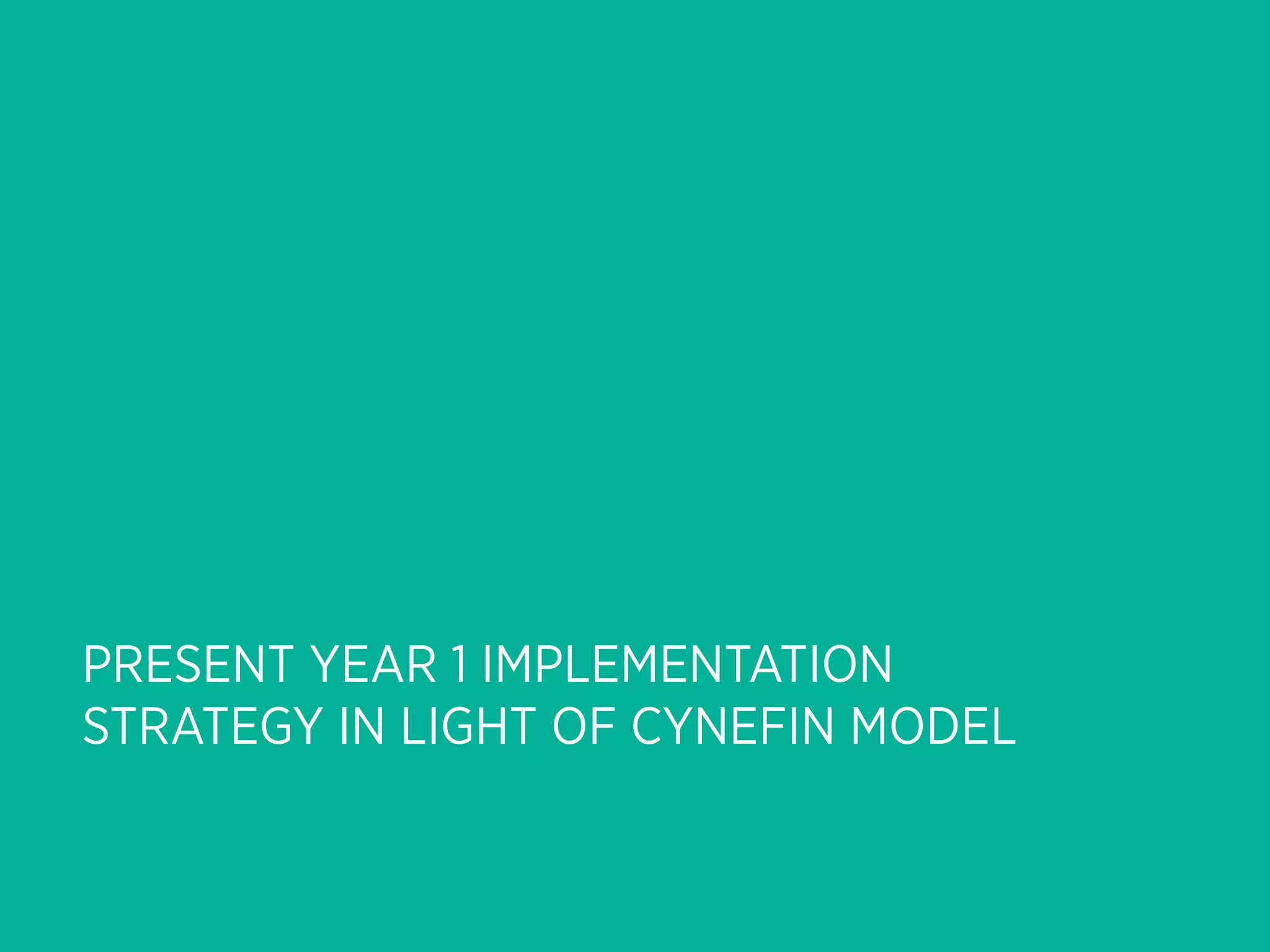 PRESENT YEAR 1 IMPLEMENTATION
STRATEGY IN LIGHT OF CYNEFIN MODEL
 