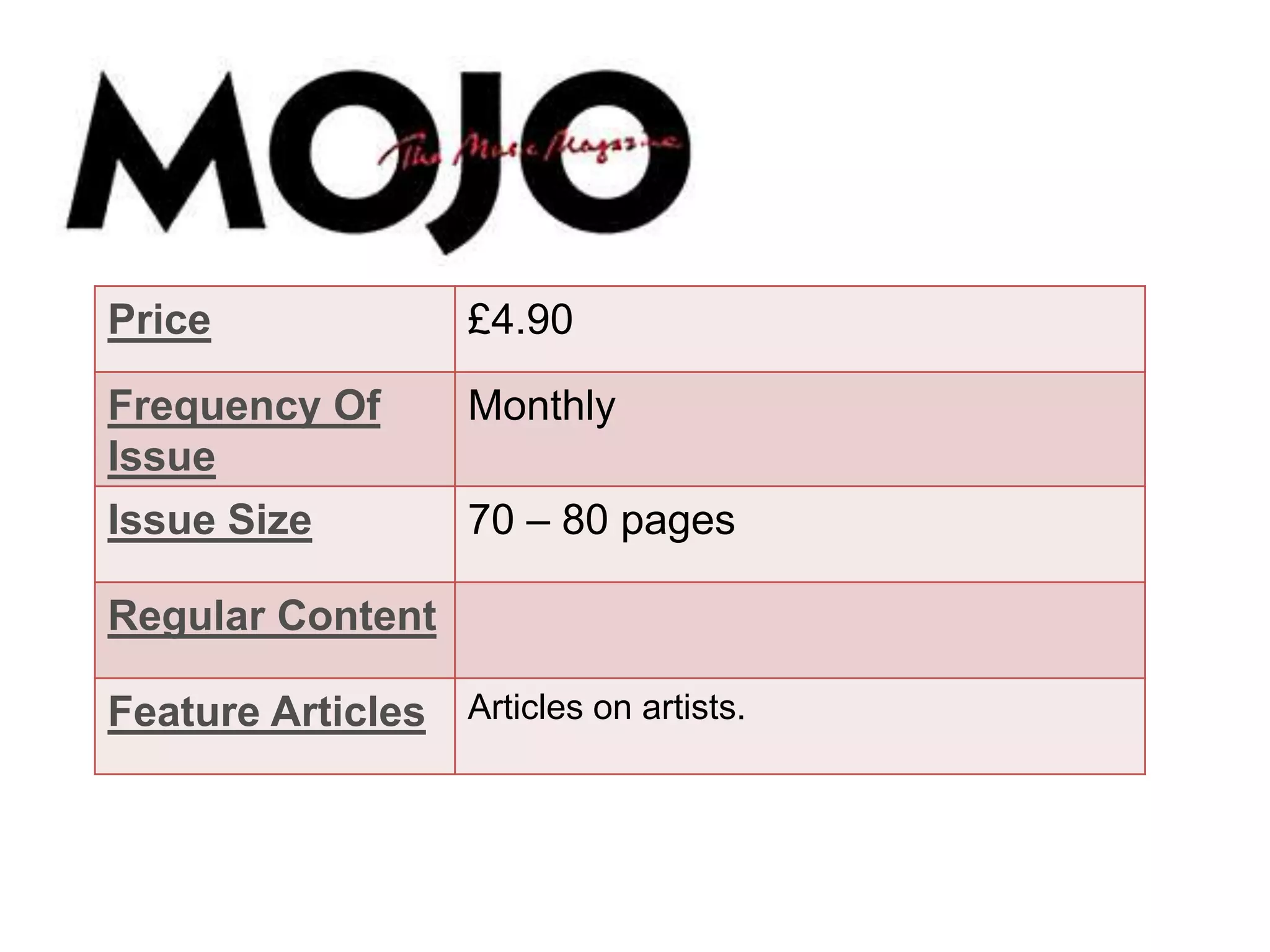 Price

£4.90

Frequency Of
Issue

Monthly

Issue Size

70 – 80 pages

Regular Content
Feature Articles Articles on artists.

 