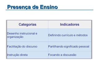Presença de Ensino 