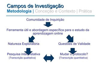 Campos de Investigação Metodologia  |  Conceção e Contexto | Prática Comunidade de Inquirição      Ferramenta útil e abordagem específica para o estudo da aprendizagem online          Natureza Exploratória                     Questões de Validade          Pesquisa interpretativa                      Mudar o protocolo?       (Transcrição qualitativa)                              ( Transcrição quantitativa)     