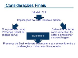 Considerações Finais     Modelo CoI         Implicações ao nível teórico e prático                                                                                  Compreender papel                                    Determinar a forma Presença Social  na                                      como desenhar, fa- criação da CoI                                               cilitar e direccionar                                                                         a aprendizagem           Presença de Ensino deverá balancear a sua actuação entre a moderação e o discurso direccionado      