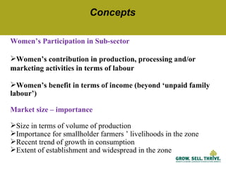 Characteristics of women’s collective action for enabling women's participation in agricultural markets: Preliminary findings from Ethiopia
