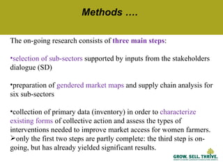 Characteristics of women’s collective action for enabling women's participation in agricultural markets: Preliminary findings from Ethiopia