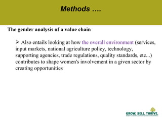Characteristics of women’s collective action for enabling women's participation in agricultural markets: Preliminary findings from Ethiopia