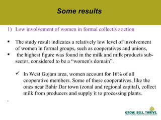 Characteristics of women’s collective action for enabling women's participation in agricultural markets: Preliminary findings from Ethiopia