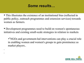 Characteristics of women’s collective action for enabling women's participation in agricultural markets: Preliminary findings from Ethiopia