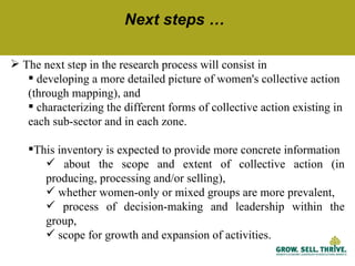 Characteristics of women’s collective action for enabling women's participation in agricultural markets: Preliminary findings from Ethiopia