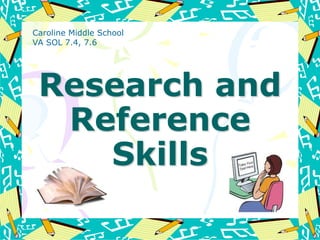 Research and
Reference
Skills
Caroline Middle School
VA SOL 7.4, 7.6
 