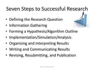 Seven Steps to Successful Research
• Defining the Research Question
• Information Gathering
• Forming a Hypothesis/Algorithm Outline
• Implementation/Simulation/Analysis
• Organizing and Interpreting Results
• Writing and Communicating Results
• Revising, Resubmitting, and Publication
iksinc.wordpress.com
 