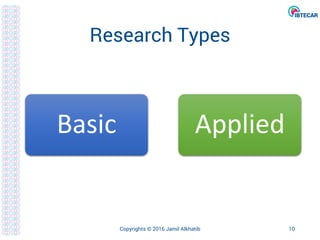 Research Types
Basic Applied
Copyrights © 2016 Jamil Alkhatib 10
 
