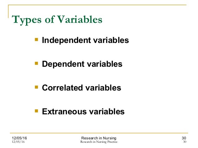 Research in nursing practice revision