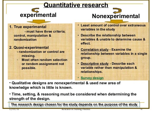 quantitative research studies in nursing