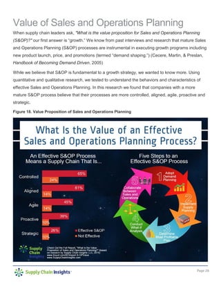 Page 28
Value of Sales and Operations Planning
When supply chain leaders ask, "What is the value proposition for Sales and Operations Planning
(S&OP)?" our first answer is “growth.” We know from past interviews and research that mature Sales
and Operations Planning (S&OP) processes are instrumental in executing growth programs including
new product launch, price, and promotions (termed “demand shaping.”) (Cecere, Martin, & Preslan,
Handbook of Becoming Demand Driven, 2005)
While we believe that S&OP is fundamental to a growth strategy, we wanted to know more. Using
quantitative and qualitative research, we tested to understand the behaviors and characteristics of
effective Sales and Operations Planning. In this research we found that companies with a more
mature S&OP process believe that their processes are more controlled, aligned, agile, proactive and
strategic.
Figure 18. Value Proposition of Sales and Operations Planning
 