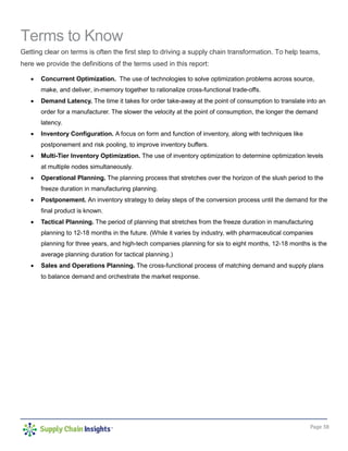 Page 38
Terms to Know
Getting clear on terms is often the first step to driving a supply chain transformation. To help teams,
here we provide the definitions of the terms used in this report:
• Concurrent Optimization. The use of technologies to solve optimization problems across source,
make, and deliver, in-memory together to rationalize cross-functional trade-offs.
• Demand Latency. The time it takes for order take-away at the point of consumption to translate into an
order for a manufacturer. The slower the velocity at the point of consumption, the longer the demand
latency.
• Inventory Configuration. A focus on form and function of inventory, along with techniques like
postponement and risk pooling, to improve inventory buffers.
• Multi-Tier Inventory Optimization. The use of inventory optimization to determine optimization levels
at multiple nodes simultaneously.
• Operational Planning. The planning process that stretches over the horizon of the slush period to the
freeze duration in manufacturing planning.
• Postponement. An inventory strategy to delay steps of the conversion process until the demand for the
final product is known.
• Tactical Planning. The period of planning that stretches from the freeze duration in manufacturing
planning to 12-18 months in the future. (While it varies by industry, with pharmaceutical companies
planning for three years, and high-tech companies planning for six to eight months, 12-18 months is the
average planning duration for tactical planning.)
• Sales and Operations Planning. The cross-functional process of matching demand and supply plans
to balance demand and orchestrate the market response.
 