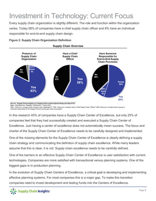 Page 8
Investment in Technology: Current Focus
Every supply chain organization is slightly different. The role and function within the organization
varies. Today 58% of companies have a chief supply chain officer and 8% have an individual
responsible for end-to-end supply chain design.
Figure 2. Supply Chain Organization Definition
In this research 45% of companies have a Supply Chain Center of Excellence, but only 25% of
companies feel that they had successfully created and executed a Supply Chain Center of
Excellence. Just having a center of excellence does not automatically mean success. The focus and
charter of the Supply Chain Center of Excellence needs to be carefully designed and implemented.
One of the missing elements for the Supply Chain Center of Excellence is clearly defining a supply
chain strategy and communicating the definition of supply chain excellence. While many leaders
assume that this is clear, it is not. Supply chain excellence needs to be carefully defined.
One of the barriers to an effective Supply Chain Center of Excellence is user satisfaction with current
technologies. Companies are more satisfied with transactional versus planning systems. One of the
biggest gaps is in production planning.
In the evolution of Supply Chain Centers of Excellence, a critical goal is developing and implementing
effective planning systems. For most companies this is a major gap. To make this transition
companies need to invest development and testing funds into the Centers of Excellence.
 