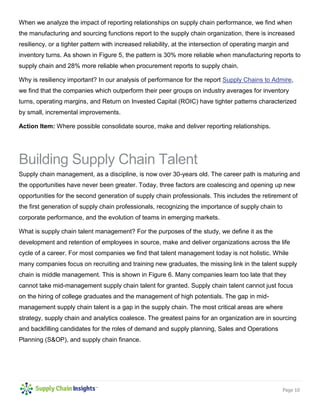 Page 10 
When we analyze the impact of reporting relationships on supply chain performance, we find when the manufacturing and sourcing functions report to the supply chain organization, there is increased resiliency, or a tighter pattern with increased reliability, at the intersection of operating margin and inventory turns. As shown in Figure 5, the pattern is 30% more reliable when manufacturing reports to supply chain and 28% more reliable when procurement reports to supply chain. 
Why is resiliency important? In our analysis of performance for the report Supply Chains to Admire, we find that the companies which outperform their peer groups on industry averages for inventory turns, operating margins, and Return on Invested Capital (ROIC) have tighter patterns characterized by small, incremental improvements. 
Action Item: Where possible consolidate source, make and deliver reporting relationships. 
Building Supply Chain Talent 
Supply chain management, as a discipline, is now over 30-years old. The career path is maturing and the opportunities have never been greater. Today, three factors are coalescing and opening up new opportunities for the second generation of supply chain professionals. This includes the retirement of the first generation of supply chain professionals, recognizing the importance of supply chain to corporate performance, and the evolution of teams in emerging markets. 
What is supply chain talent management? For the purposes of the study, we define it as the development and retention of employees in source, make and deliver organizations across the life cycle of a career. For most companies we find that talent management today is not holistic. While many companies focus on recruiting and training new graduates, the missing link in the talent supply chain is middle management. This is shown in Figure 6. Many companies learn too late that they cannot take mid-management supply chain talent for granted. Supply chain talent cannot just focus on the hiring of college graduates and the management of high potentials. The gap in mid- management supply chain talent is a gap in the supply chain. The most critical areas are where strategy, supply chain and analytics coalesce. The greatest pains for an organization are in sourcing and backfilling candidates for the roles of demand and supply planning, Sales and Operations Planning (S&OP), and supply chain finance. 
 