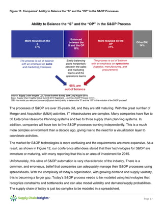 Page 17 
Figure 11. Companies’ Ability to Balance the “S” and the “OP” in the S&OP Processes 
The processes of S&OP are over 35-years old, and they are still maturing. With the great number of Merger and Acquisition (M&A) activities, IT infrastructures are complex. Many companies have five to 30 Enterprise Resource Planning systems and two to three supply chain planning systems. In addition, companies will have two to five S&OP processes working independently. This is a much more complex environment than a decade ago, giving rise to the need for a visualization layer to coordinate activities. 
The market for S&OP technologies is more confusing and the requirements are more expansive. As a result, as shown in Figure 12, our conference attendees stated that their technologies for S&OP are immature or maturing, with many reporting that this is an area of investment for 2015. 
Unfortunately, this state of S&OP automation is very characteristic of the industry. There is a common, and erroneous, belief that companies can adequately manage their S&OP processes using spreadsheets. With the complexity of today’s organization, with growing demand and supply volatility, this is becoming a larger gap. Today’s S&OP process needs to be modeled using technologies that recognize constraints and bottlenecks and can also model volatility and demand/supply probabilities. The supply chain of today is just too complex to be modeled in a spreadsheet.  