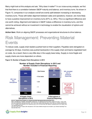 Page 19 
Many might look at this analysis and ask, “Why does it matter?” In our cross-survey analysis, we find that that there is a correlation between S&OP maturity and balance, and inventory turns. As shown in Figure 13, companies in our analysis overall are evenly split between increasing or decreasing inventory turns. Those with better alignment between sales and operations, however, are more likely to have a positive improvement on inventory turns (67% vs. 49%). This is a significant difference and one worth noting. Alignment and balance in S&OP makes a difference in inventory turns, and this cannot be achieved without an investment in technology to enable the visualization of options and alternatives. 
Action Item: Work on aligning S&OP processes and organizational structures to drive balance. 
Risk Management: Preventing Material Events 
To reduce costs, supply chain leaders pushed hard on their suppliers. Payables were elongated on average by 30 days. Inventory was pushed backwards in the supply chain and teams negotiated hard on costs. As a result, there is very little slop in the supply base today. Supply is more fragile and supply chains are more dependent on others. 
Figure 14. Number of Supply Chain Disruptions in 2013 
 