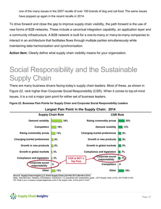 Page 27 
one of the many issues in the 2007 recalls of over 100 brands of dog and cat food. The same issues have popped up again in the recent recalls in 2014. 
To drive forward and close the gap to improve supply chain visibility, the path forward is the use of new forms of B2B networks. These include a canonical integration capability, an application layer and a community infrastructure. A B2B network is built for a one-to-many or many-to-many companies to interact in an architecture that facilitates flows through multiple parties simultaneously while maintaining data harmonization and synchronization. 
Action Item: Clearly define what supply chain visibility means for your organization. 
Social Responsibility and the Sustainable Supply Chain 
There are many business drivers facing today’s supply chain leaders. Most of these, as shown in Figure 22, rank higher than Corporate Social Responsibility (CSR). When it comes to top-of-mind issues, it is a not a major pain point for either set of business leaders. 
Figure 22. Business Pain Points for Supply Chain and Corporate Social Responsibility Leaders 
 