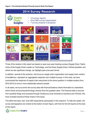 Page 4 
Figure 1. The Individual Studies Primarily Used to Build This Report 
Three of the studies in this report are based on year-over-year tracking surveys (Supply Chain Talent, Voice of the Supply Chain Leader on Technology, and the Green Supply Chain.) Where possible, and where we see significant change, we highlight year-over-year trends. 
In addition, several of the sections—the focus on supply chain organization and supply chain centers of excellence—represent an aggregated response over multiple surveys. In this case, we have summarized the response of supply chain executives to the same question in multiple studies (from 2012-2014) to drive a more statistically relevant sample. 
In all cases, we try to enrich the survey data with financial balance sheet information to understand which trends and process/technology choices drive the greatest value. The financial data is sourced from quarterly filings and accessed through OneSource (now renamed to Avention) and YCharts. We have included several of these charts in the study. 
This effort has been vast. Over 800 respondents participated in this research. To help the reader, the survey demographics are shared at the bottom of each figure, with links for the full reports at the back of this report.  