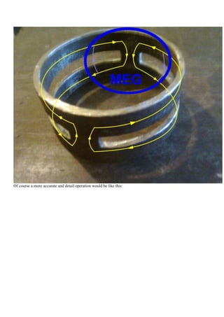 Of course a more accurate and detail operation would be like this:
 