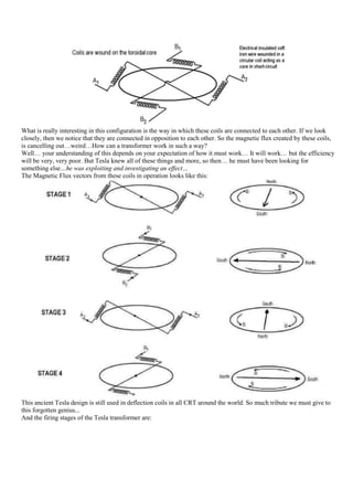 What is really interesting in this configuration is the way in which these coils are connected to each other. If we look
closely, then we notice that they are connected in opposition to each other. So the magnetic flux created by these coils,
is cancelling out…weird…How can a transformer work in such a way?
Well… your understanding of this depends on your expectation of how it must work… It will work… but the efficiency
will be very, very poor. But Tesla knew all of these things and more, so then… he must have been looking for
something else…he was exploiting and investigating an effect…
The Magnetic Flux vectors from these coils in operation looks like this:




This ancient Tesla design is still used in deflection coils in all CRT around the world. So much tribute we must give to
this forgotten genius...
And the firing stages of the Tesla transformer are:
 