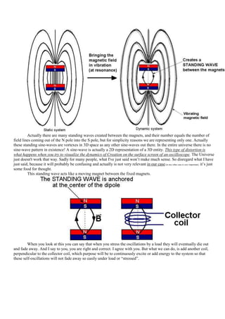 Actually there are many standing waves created between the magnets, and their number equals the number of
field lines coming out of the N pole into the S pole, but for simplicity reasons we are representing only one. Actually
these standing sine-waves are vortexes in 3D space as any other sine-waves out there. In the entire universe there is no
sine-wave pattern in existence! A sine-wave is actually a 2D representation of a 3D entity. This type of distortion is
what happens when you try to visualize the dynamics of Creation on the surface screen of an oscilloscope. The Universe
just doesn't work that way. Sadly for many people, what I've just said won‟t make much sense. So disregard what I have
just said, because it will probably be confusing and actually is not very relevant in our case (in any other case is very important), it‟s just
some food for thought.
         This standing wave acts like a moving magnet between the fixed magnets.




        When you look at this you can say that when you stress the oscillations by a load they will eventually die out
and fade away. And I say to you, you are right and correct. I agree with you. But what we can do, is add another coil,
perpendicular to the collector coil, which purpose will be to continuously excite or add energy to the system so that
these self-oscillations will not fade away so easily under load or “stressed”.
 