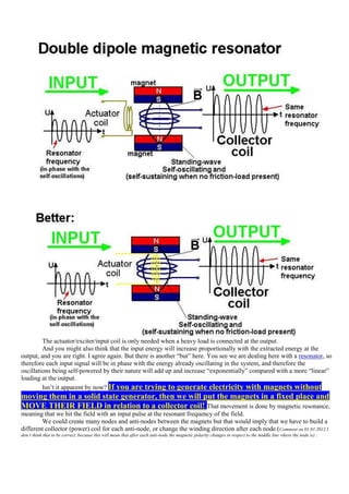 The actuator/exciter/input coil is only needed when a heavy load is connected at the output.
         And you might also think that the input energy will increase proportionally with the extracted energy at the
output, and you are right. I agree again. But there is another “but” here. You see we are dealing here with a resonator, so
therefore each input signal will be in phase with the energy already oscillating in the system, and therefore the
oscillations being self-powered by their nature will add up and increase “exponentially” compared with a more “linear”
loading at the output.
         Isn‟t it apparent by now? If you are trying to generate electricity with magnets without
moving them in a solid state generator, then we will put the magnets in a fixed place and
MOVE THEIR FIELD in relation to a collector coil! That movement is done by magnetic resonance,
meaning that we hit the field with an input pulse at the resonant frequency of the field.
        We could create many nodes and anti-nodes between the magnets but that would imply that we have to build a
different collector (power) coil for each anti-node, or change the winding direction after each node.(Comment on 01.01.2012 I
don’t think that to be correct, because this will mean that after each anti-node the magnetic polarity changes in respect to the middle line where the node is) :
 