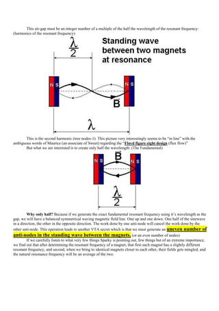 This air-gap must be an integer number of a multiple of the half the wavelength of the resonant frequency:
(harmonics of the resonant frequency)




       This is the second harmonic (tree nodes-1). This picture very interestingly seems to be “in line” with the
ambiguous words of Maurice (an associate of Sweet) regarding the “Floyd figure eight design (flux flow)”
       But what we are interested is to create only half the wavelength: (The Fundamental)




         Why only half? Because if we generate the exact fundamental resonant frequency using it‟s wavelength as the
gap, we will have a balanced symmetrical waving magnetic field line. One up and one down. One half of the sinewave
in a direction, the other in the opposite direction. The work done by one anti-node will cancel the work done by the
other anti-node. This operation leads to another VTA secret which is that we must generate an uneven number of
anti-nodes in the standing wave between the magnets. (or an even number of nodes)
         If we carefully listen to what very few things Sparky is pointing out, few things but of an extreme importance,
we find out that after determining the resonant frequency of a magnet, that first each magnet has a slightly different
resonant frequency, and second, when we bring to identical magnets closer to each other, their fields gets mingled, and
the natural resonance frequency will be an average of the two:
 