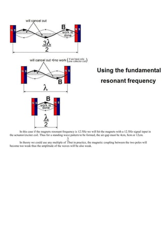 In this case if the magnets resonant frequency is 12.5Hz we will hit the magnets with a 12.5Hz signal input in
the actuator/exciter coil. Thus for a standing wave pattern to be formed, the air-gap must be 4cm, 8cm or 12cm.

       In theory we could use any multiple of but in practice, the magnetic coupling between the two poles will
become too weak thus the amplitude of the waves will be also weak.
 