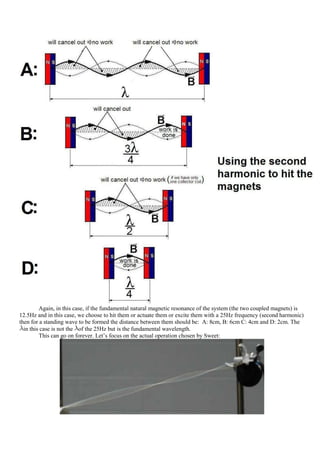 Again, in this case, if the fundamental natural magnetic resonance of the system (the two coupled magnets) is
12.5Hz and in this case, we choose to hit them or actuate them or excite them with a 25Hz frequency (second harmonic)
then for a standing wave to be formed the distance between them should be: A: 8cm, B: 6cm C: 4cm and D: 2cm. The
  in this case is not the of the 25Hz but is the fundamental wavelength.
         This can go on forever. Let‟s focus on the actual operation chosen by Sweet:
 