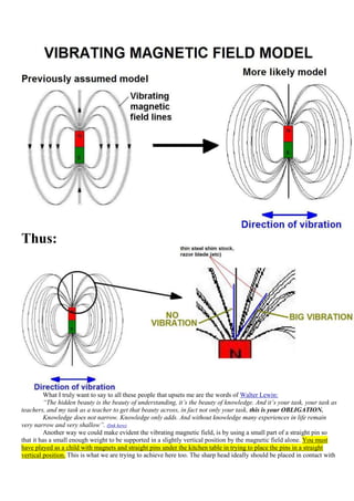 Thus:




         What I truly want to say to all these people that upsets me are the words of Walter Lewin:
         “The hidden beauty is the beauty of understanding, it’s the beauty of knowledge. And it’s your task, your task as
teachers, and my task as a teacher to get that beauty across, in fact not only your task, this is your OBLIGATION.
         Knowledge does not narrow. Knowledge only adds. And without knowledge many experiences in life remain
very narrow and very shallow”. (link here)
         Another way we could make evident the vibrating magnetic field, is by using a small part of a straight pin so
that it has a small enough weight to be supported in a slightly vertical position by the magnetic field alone. You must
have played as a child with magnets and straight pins under the kitchen table in trying to place the pins in a straight
vertical position. This is what we are trying to achieve here too. The sharp head ideally should be placed in contact with
 